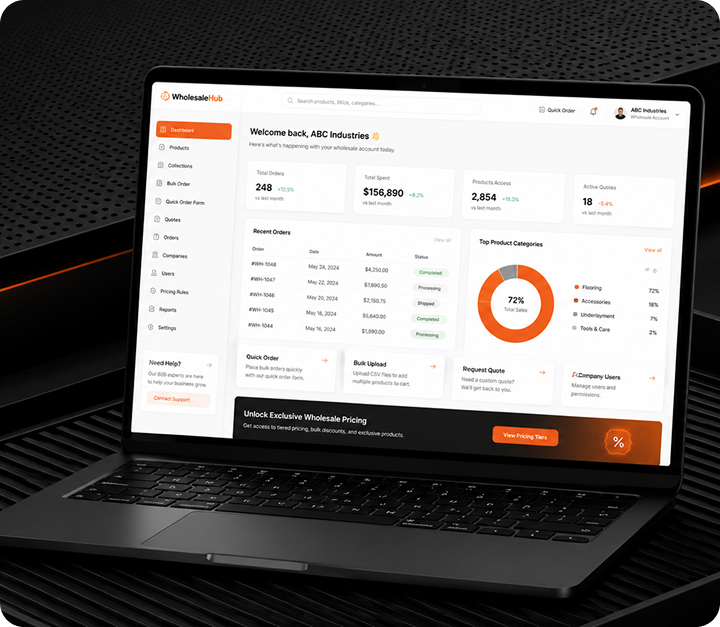 B2B and wholesale Shopify preview